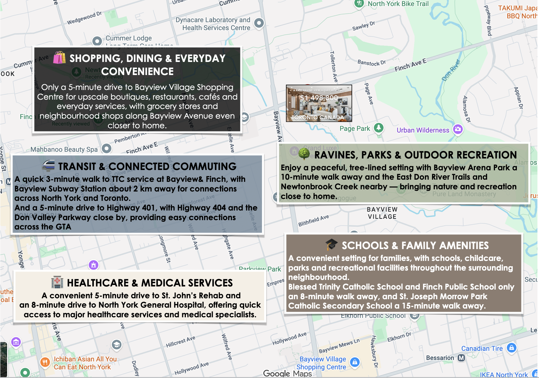 things to do near Bayview and Finch